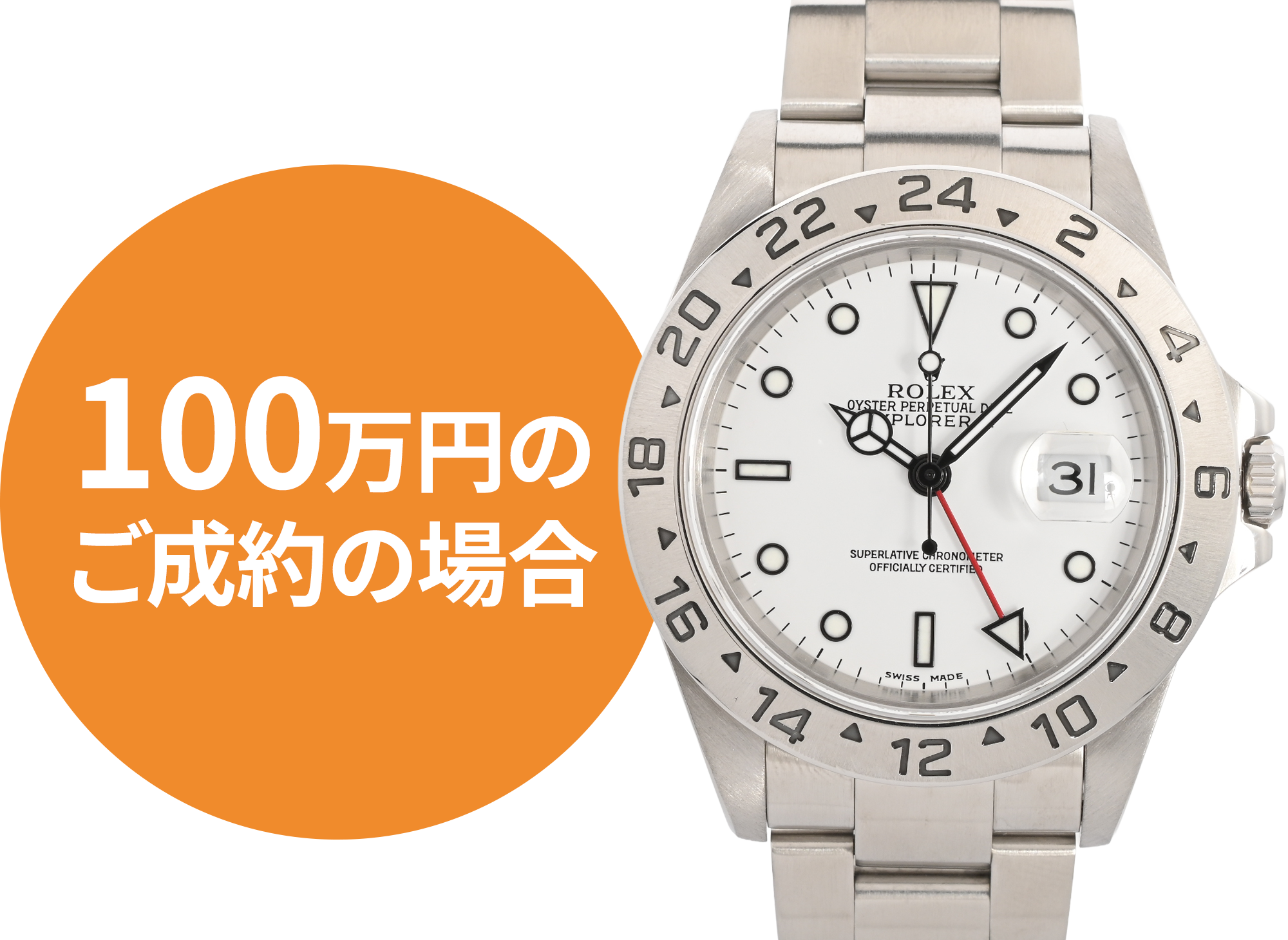 100万円分のご成約の場合